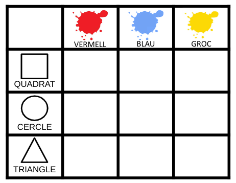 MATERIAL TEACCH - QUADRES DE DOBLE ENTRADA